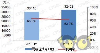 ?й????????????????3.24?? ??????6.6%