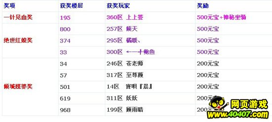 ???????齨??????????????????????