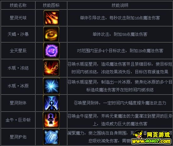 ??????β????????