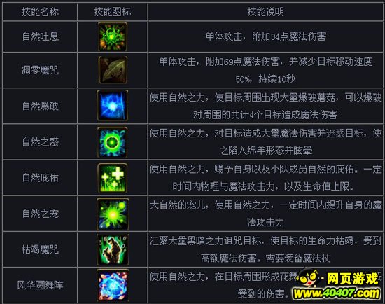 ??????β????????
