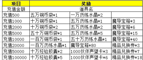 ??????β??????
