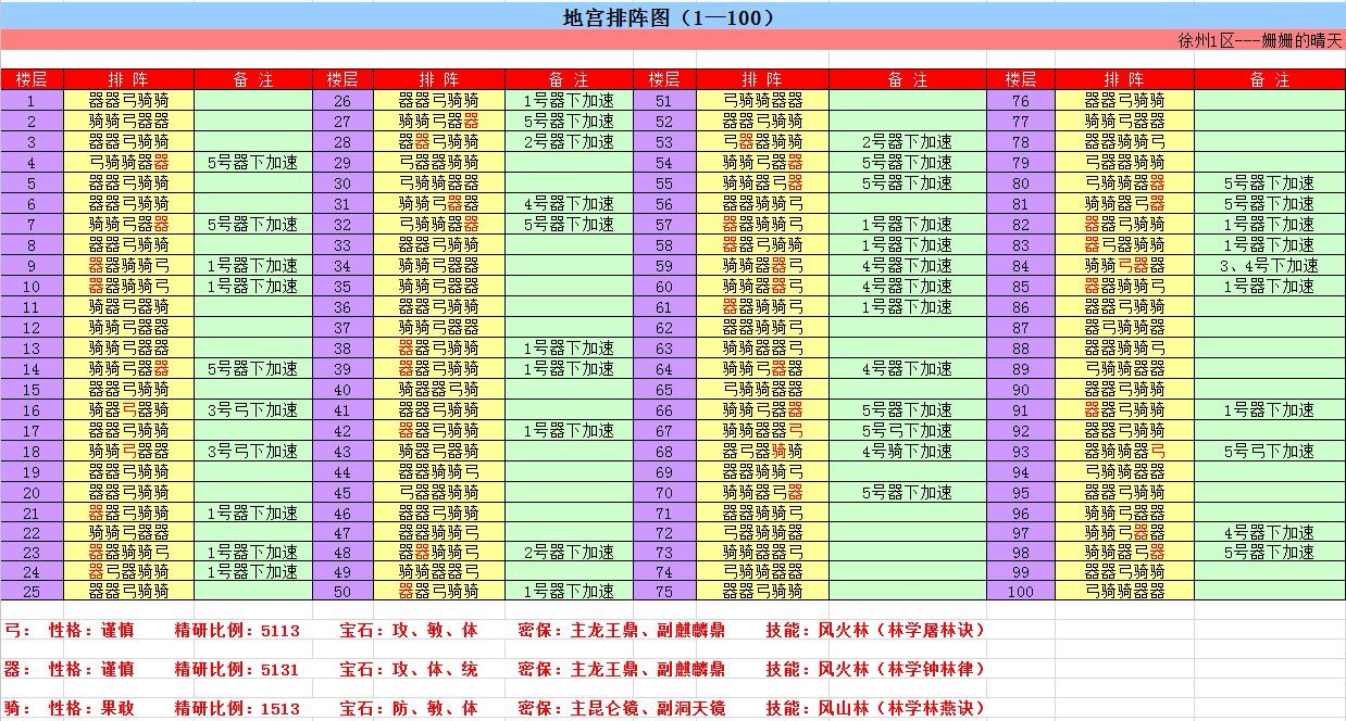 ??????????221??????????