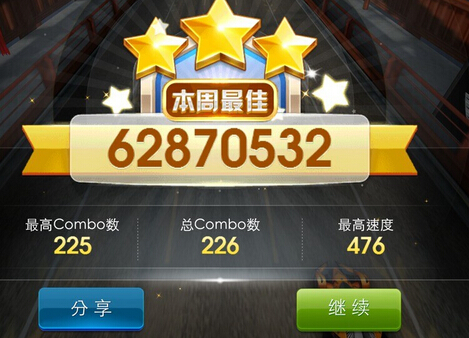 ???????????淨(jìng)???? 225combo???????