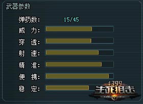 ?????????????PX4?籩???