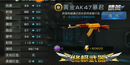 ????????AK47????????