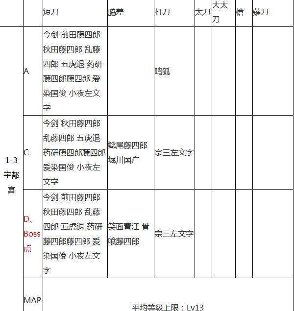 ??????????μ????1-3???m???????????