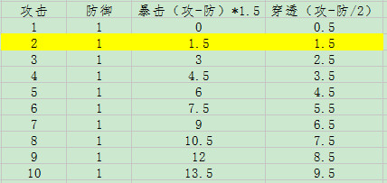 ?????2?????????????????????