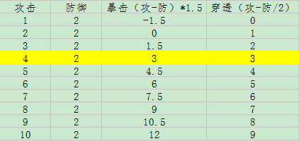 ?????2?????????????????????
