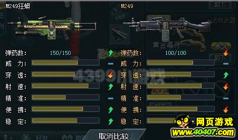 ???????m249????????