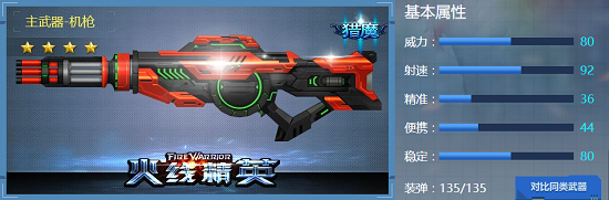 ??????MG-?????????????