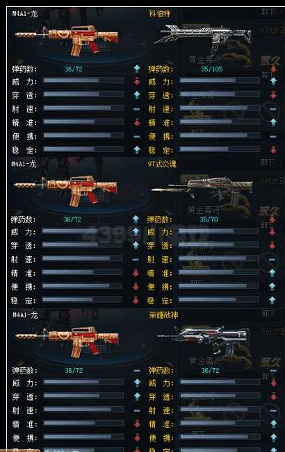 ???????M4A1-??????? M4A1-????????