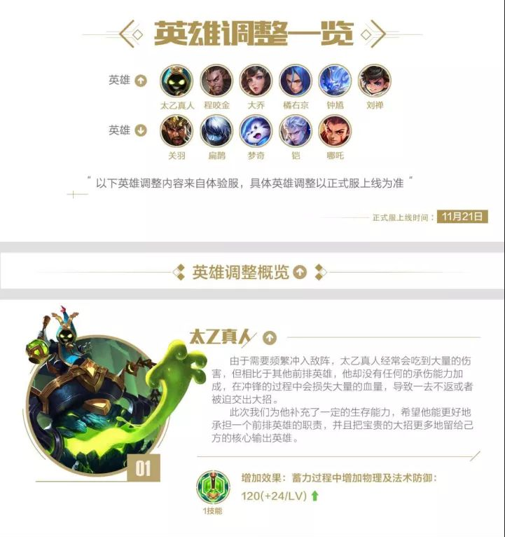 ????????????????? ?????????
