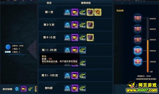 ??????????????? ?????????????