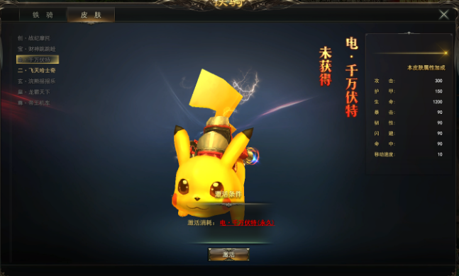 ????????????????? ??????????