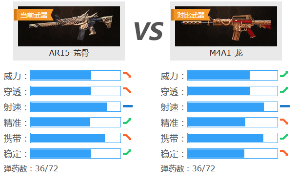 ???????AR15-???????? AR15-??????