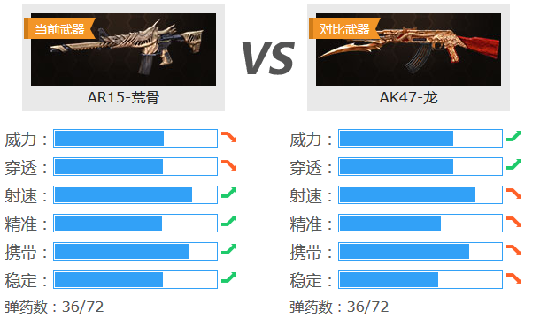 ???????AR15-???????? AR15-??????