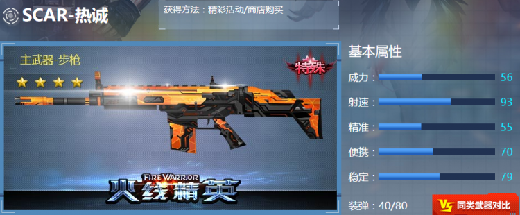 ??????SCAR-???????????