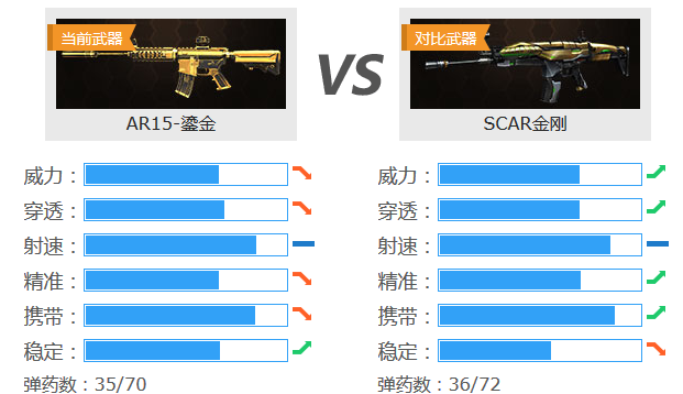 ???????AR15-??? AR15-???????????