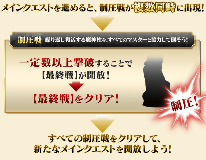 FGO?????????? ?????????????