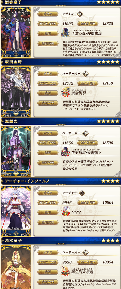 FGO????????? ?????????????