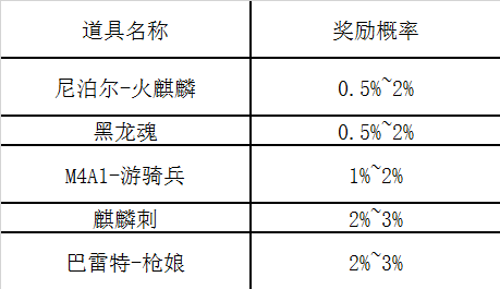 CF????????-??????齱????????