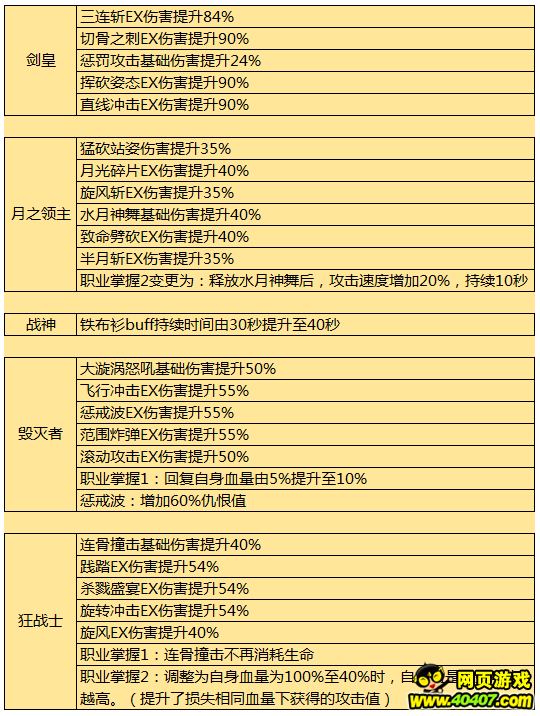 ?????3.1??????汾????????????