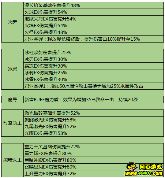?????3.1??????汾????????????