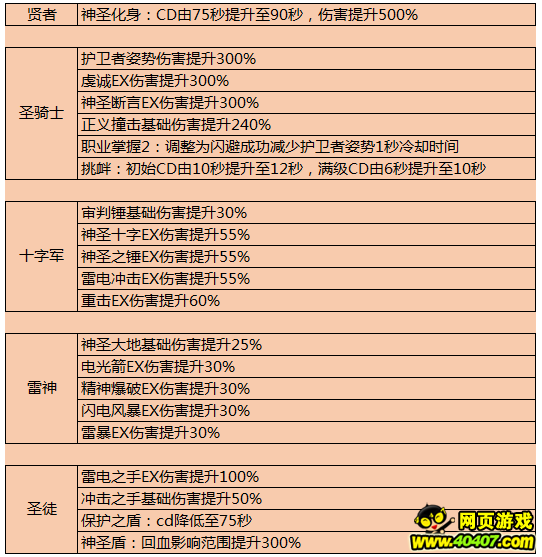 ?????3.1??????汾????????????