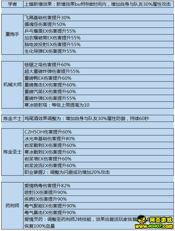 ?????3.1??????汾????????????
