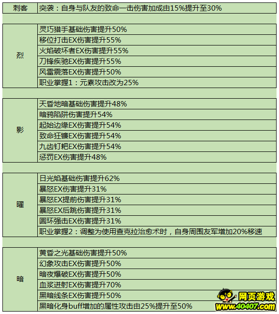 ?????3.1??????汾????????????
