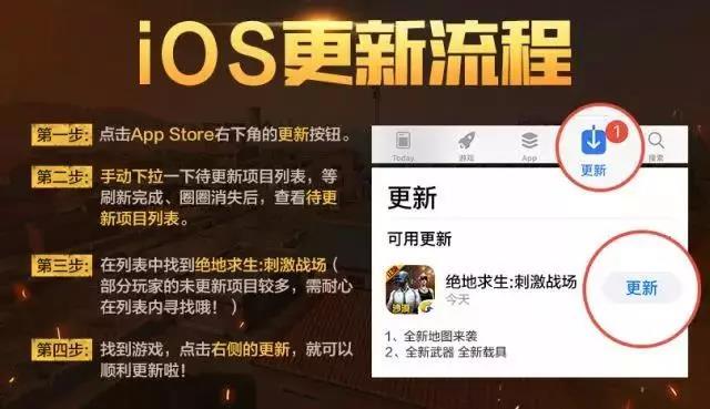 ios?????????′??????°汾????????