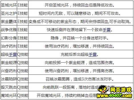 ??????????淨(jìng)