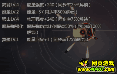 ??????? ?????????????????????