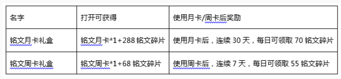 ?????????????????????<<http://www.audiogearreviews.com/shouyou/wzry/  ??????????????<<  ?????????????????<< ?汾???? 	??????? 	????? 	??????? 	?????? 	??????  PS???????????????????????????????????????????????????????!