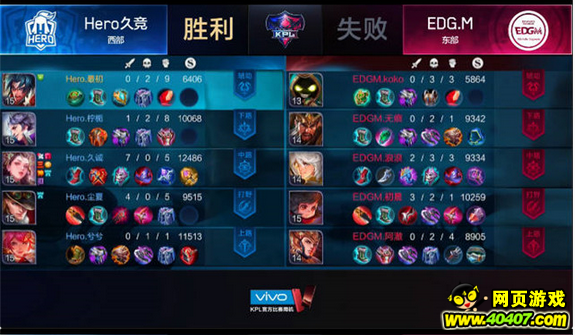 ???????s12?????????????????Hero 4-1EDG.M??????