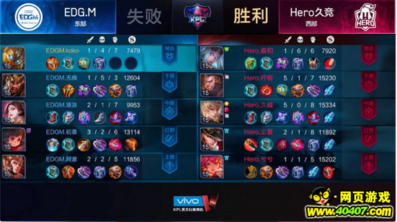 ???????s12?????????????????Hero 4-1EDG.M??????