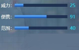 ????????????