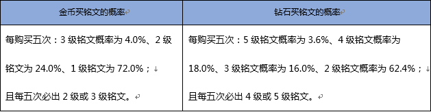 ???????S12??????淨??????