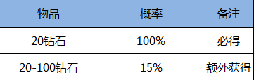 ???????S12??????淨??????