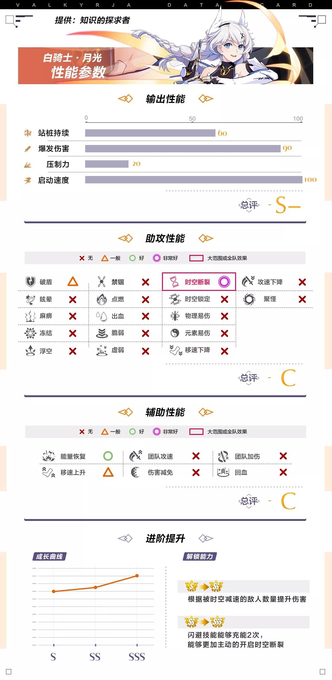 ????3????????-?????·?1????????