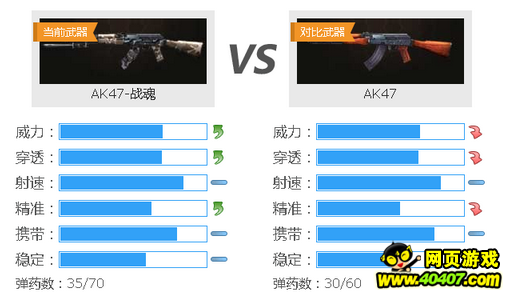 ????????????????????-AK47-???