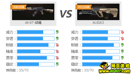 ????????????????????-AK47-???