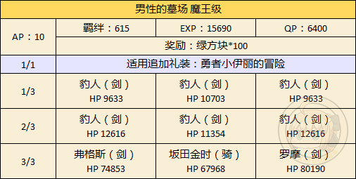 ??FGO???????????????-????????