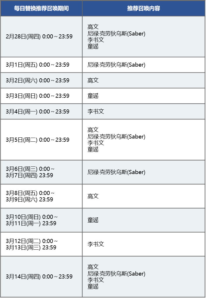 ??FGO????Fate/EXTRA Last Encore??????????????