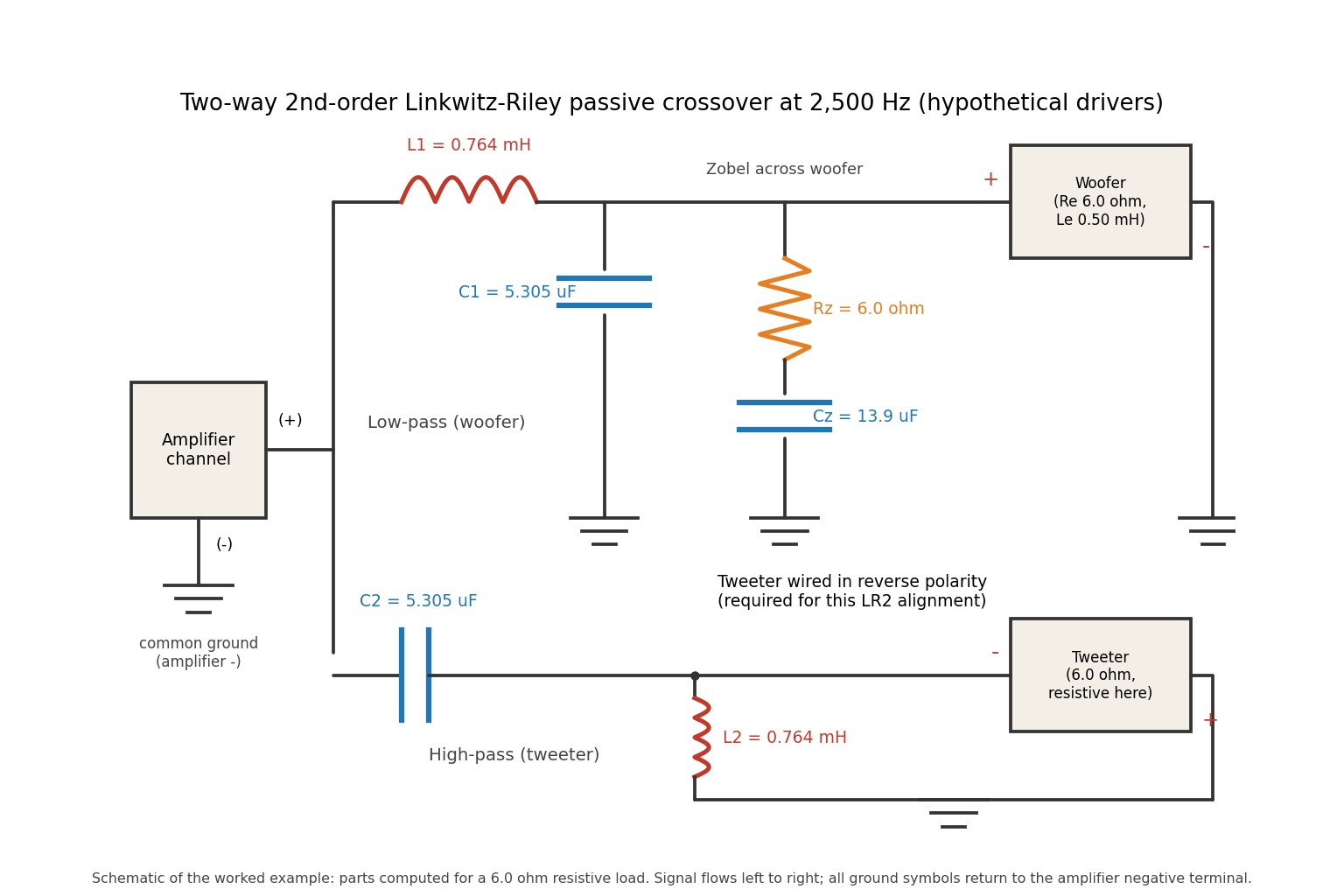 Schematic of a two-way 2nd-order Linkwitz-Riley passive crossover at 2500 hertz: a series inductor and shunt capacitor feed the woofer with a Zobel network across it, and a series capacitor and shunt inductor feed the tweeter, which is wired in reverse polarity.