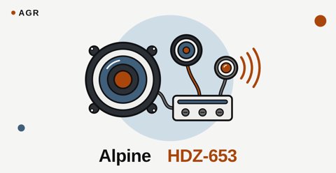 Alpine HDZ-653 Review: Hi-Res 3-Way Set With Trade-Offs