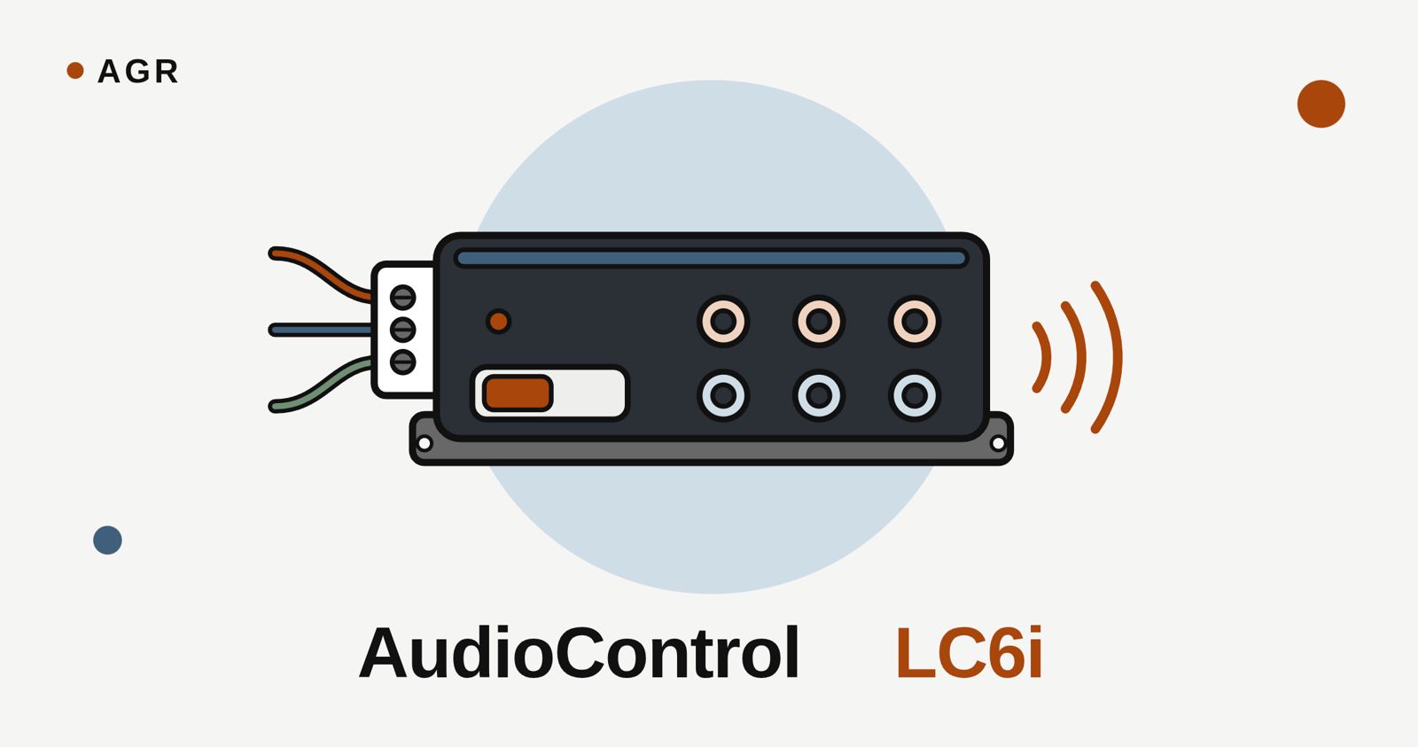 AudioControl LC6i Review: Six-Channel LOC With Summing