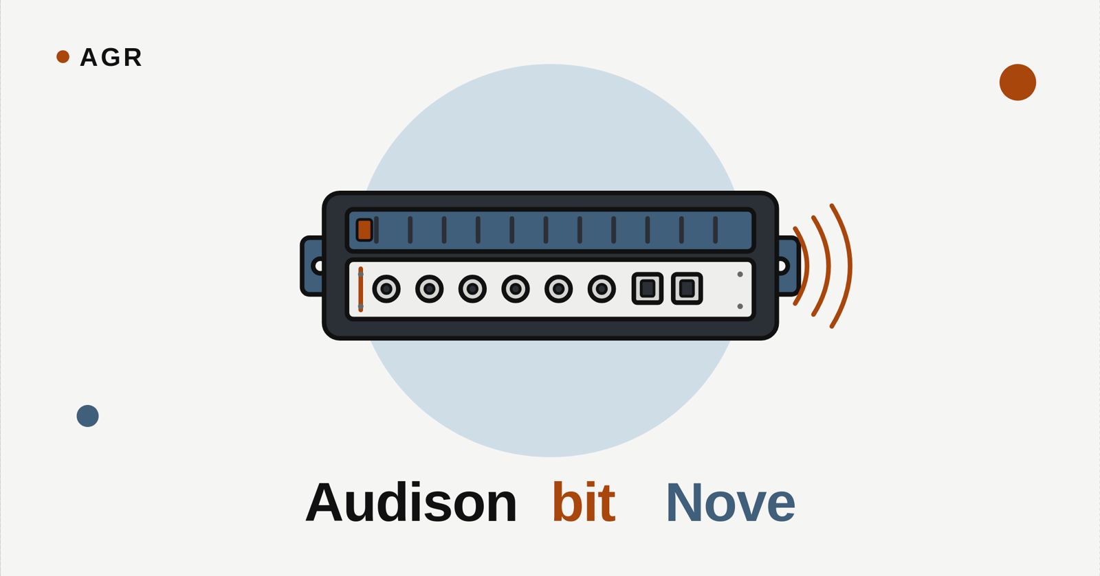 Audison bit Nove Review: 9-Output Car DSP With Caveats
