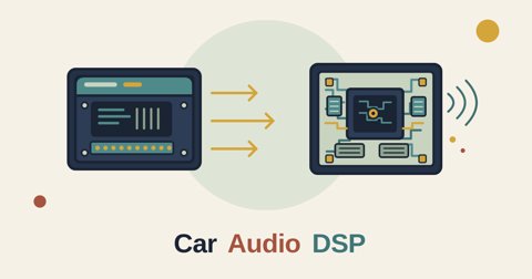Audison bit Ten D Review: Capable but Dated Car DSP
