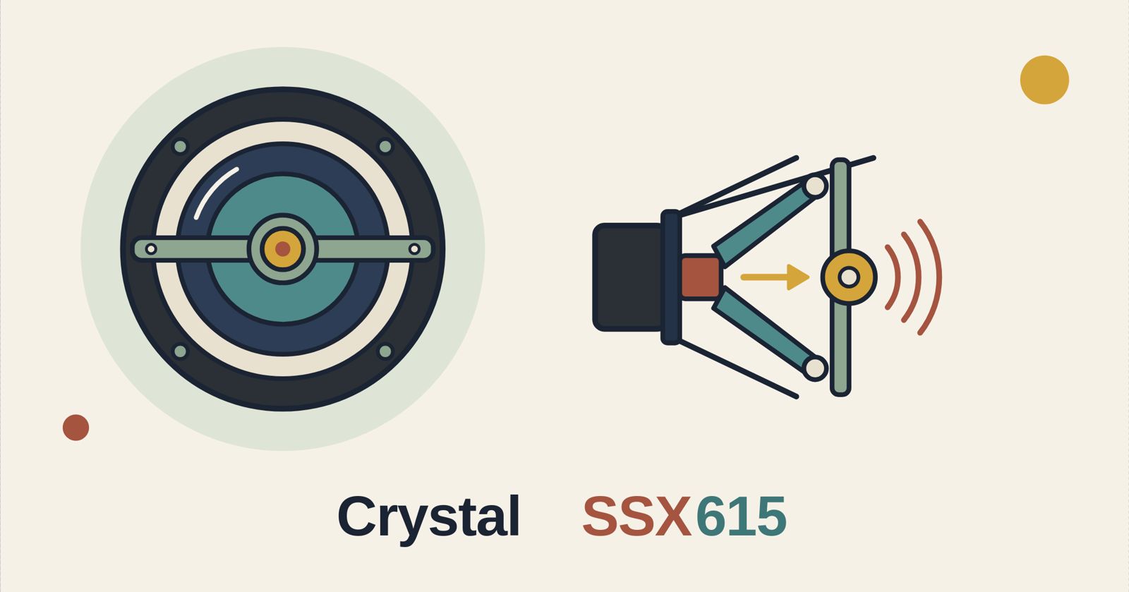 Crystal SSX 615 Review: Bridge-Tweeter Component Speaker System